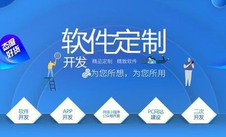 科普 長沙定制化軟件開發(fā)公司